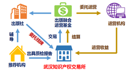 舞臺安裝 打造完美演出的幕后關鍵